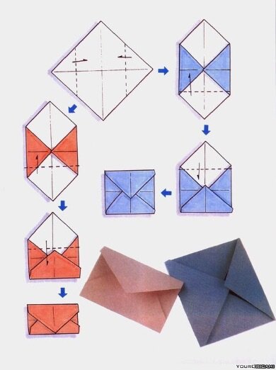 Оригами конверты из бумаги: пошаговые инструкции
