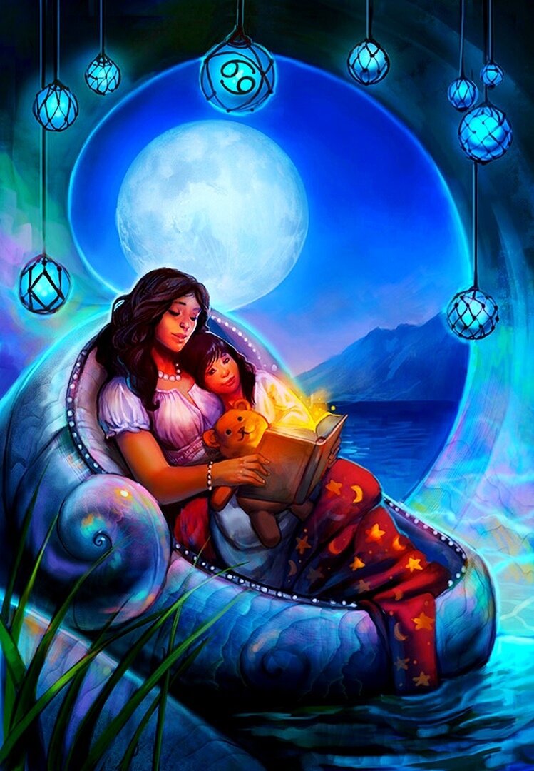 Яндекс картинки