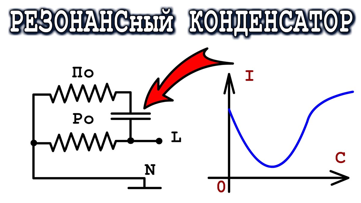 Динамический резонансный конденсатор