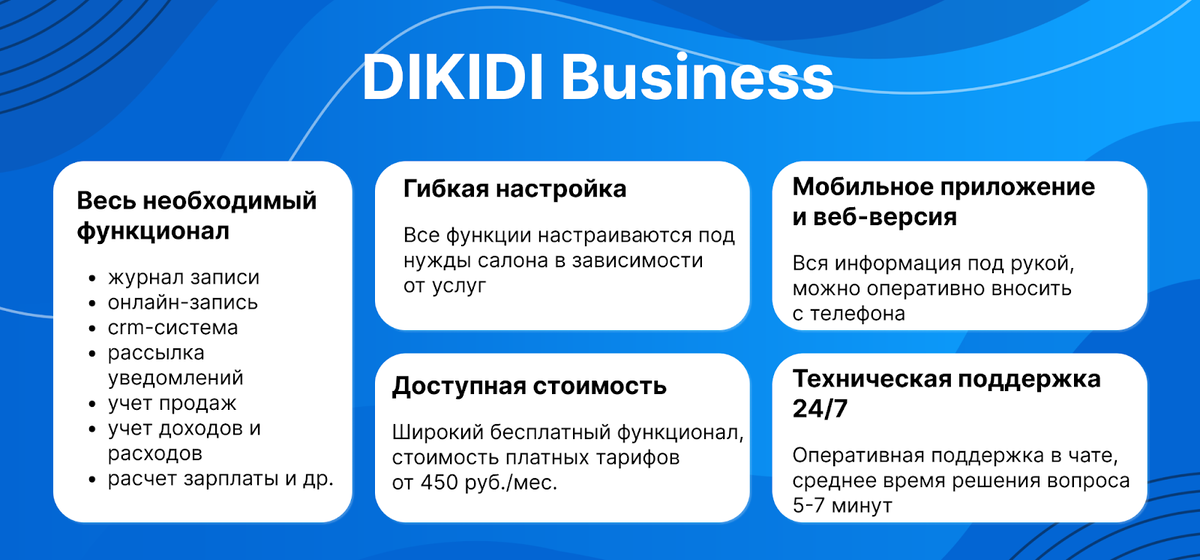 Преимущества DIKIDI Business