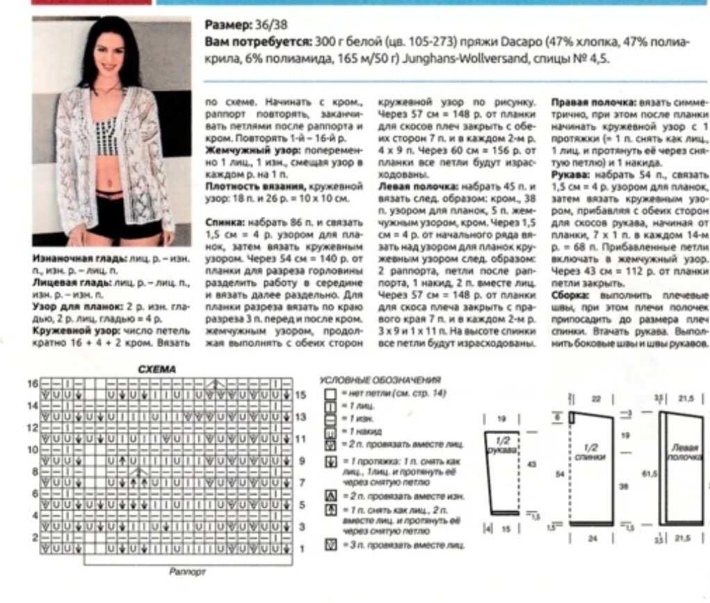 Жакет спицами для женщин схемы и описание. Узоры для жакета спицами для женщин. Ажурный жакет спицами для женщин схемы и описание бесплатно. Французская кофточка спицами описание. Французские кофточки спицами с описанием и схемами для женщин.