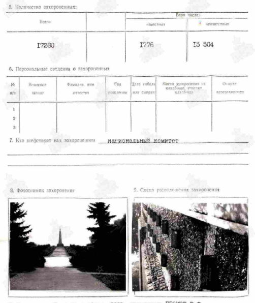паспорт сайт Память народа