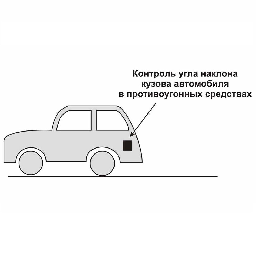 Контроль и измерение угла наклона кузова автомобиля