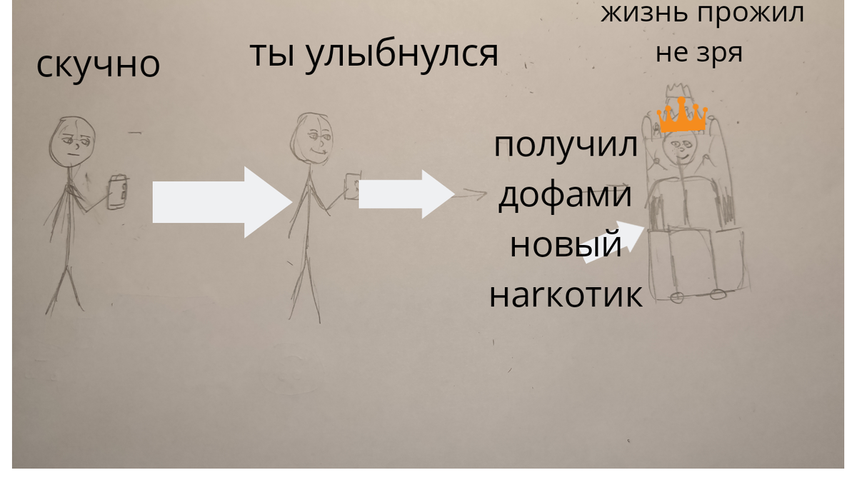 Не сиди в тик токе!Тик-ток - пропаганда, не умное общество. Кругом бардак.