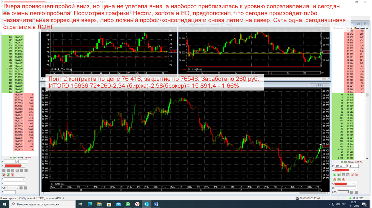 Заработано 254 руб - примерно 1,66% от вчерашней суммы