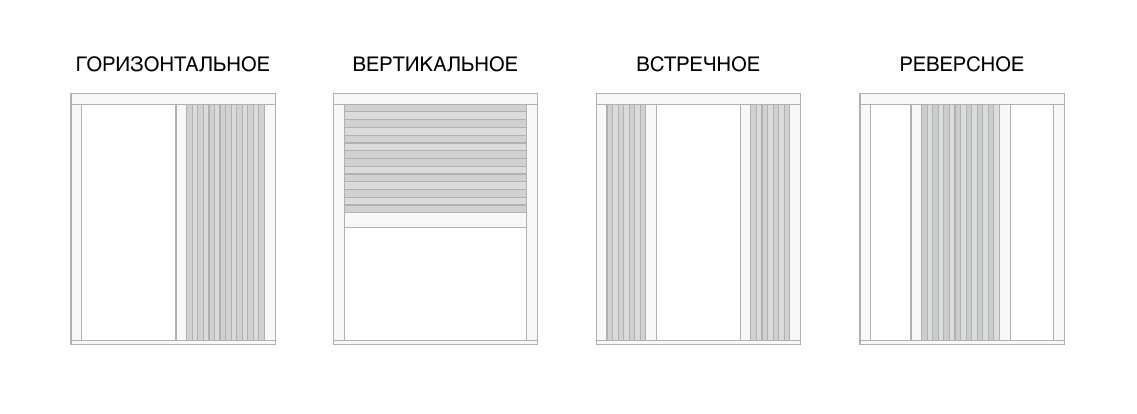 Разновидности москитных сеток