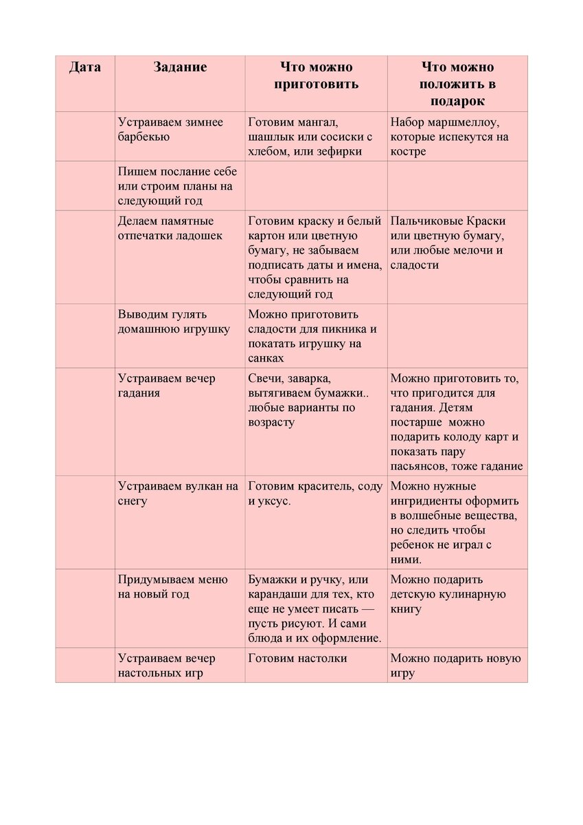 Идеи адвент календаря для детей на Новый Год своими руками