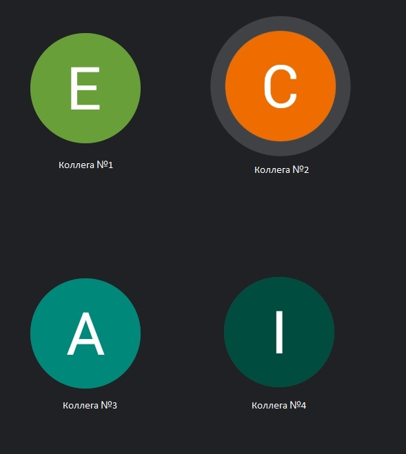 люблю "видеть" лица коллег по утрам