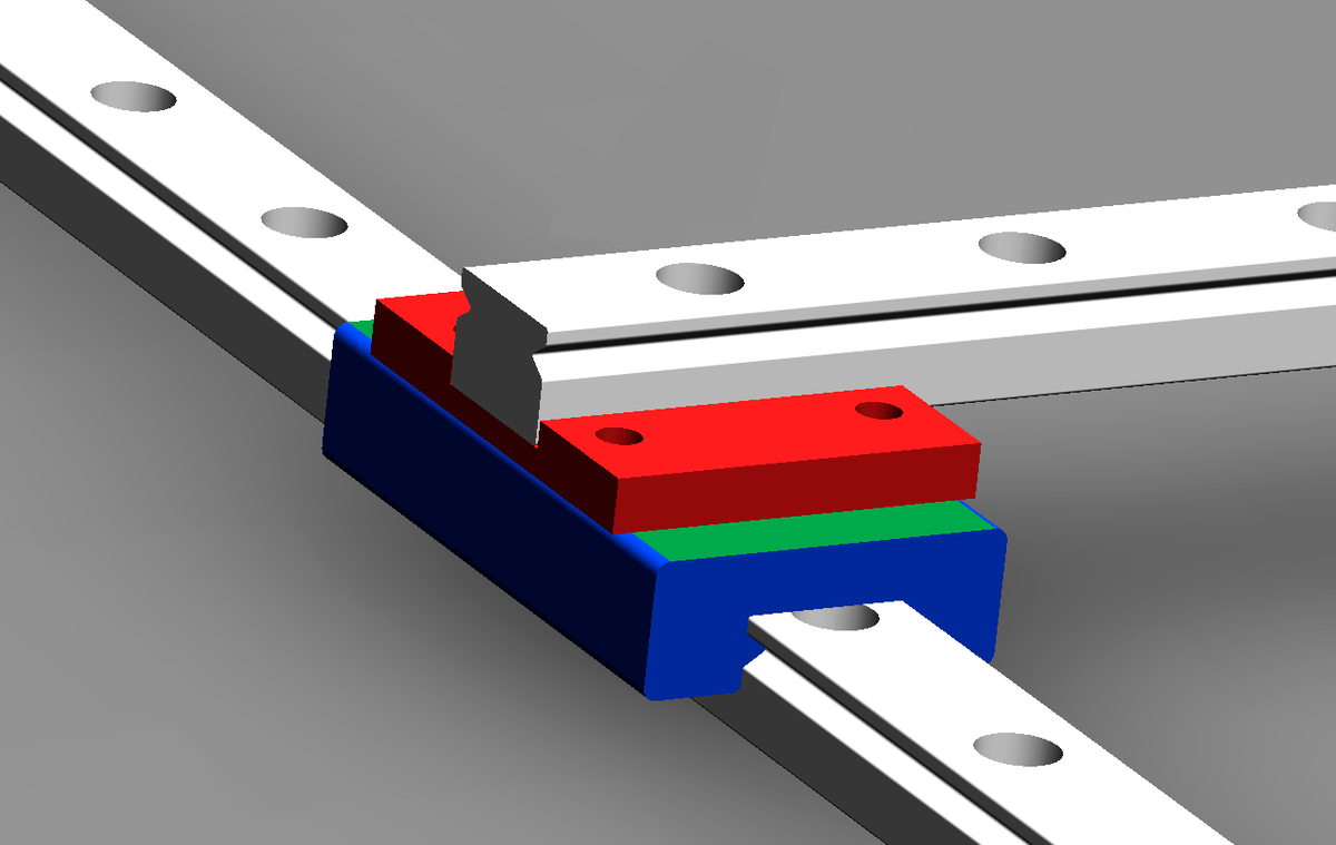 Наложение линейных направляющих друг на друга