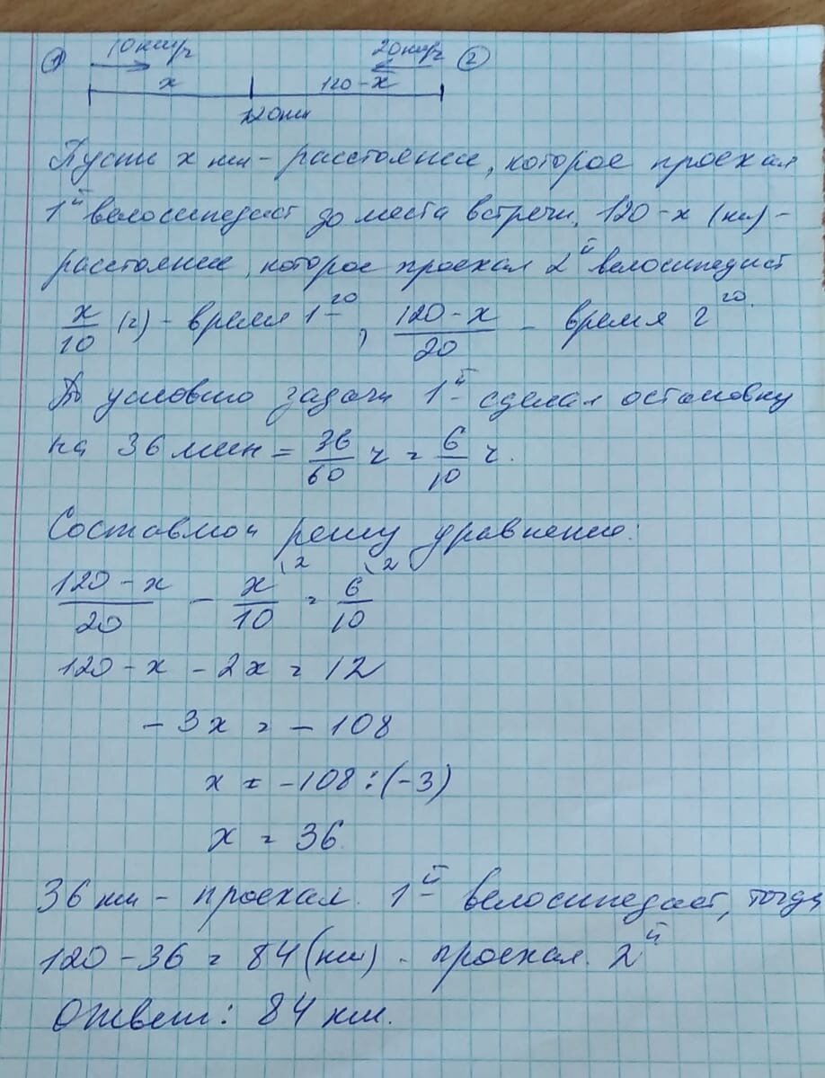 -2