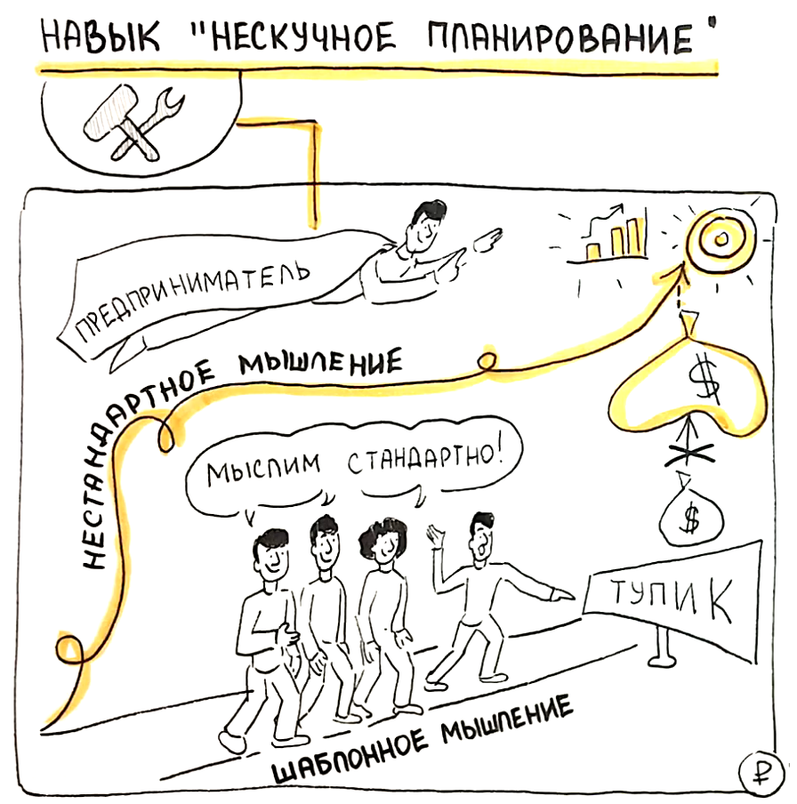 Agile: навык "Нескучное планирование"