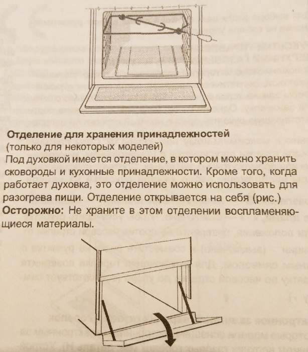 Фото из инструкции кухонной плиты