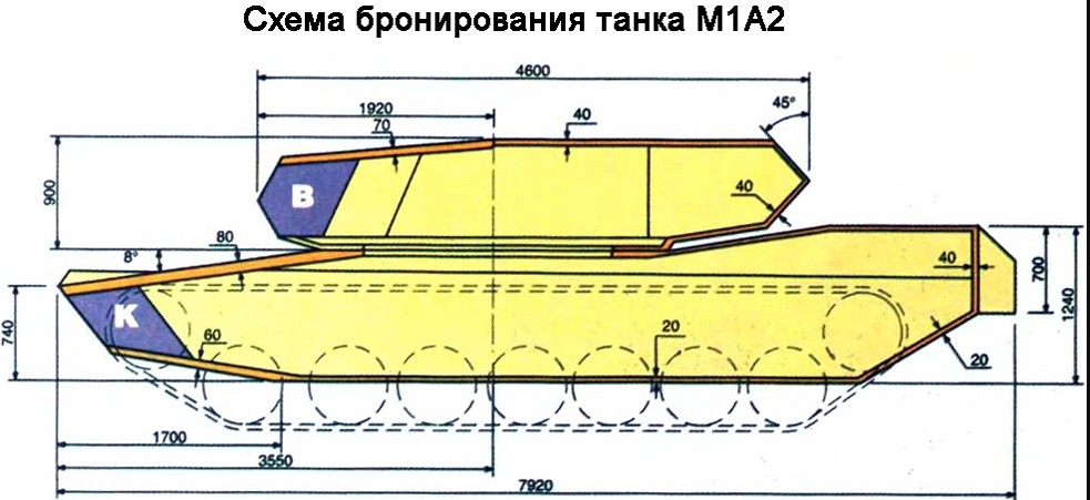 Источник: Яндекс- картинки 