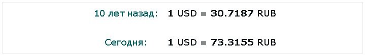 Курс доллара 10 лет назад. Скриншот с сайта dollarr.ru