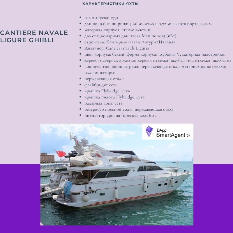 Яхта «САNTIЕRE NАVALЕ LIGURE GНIBLI»