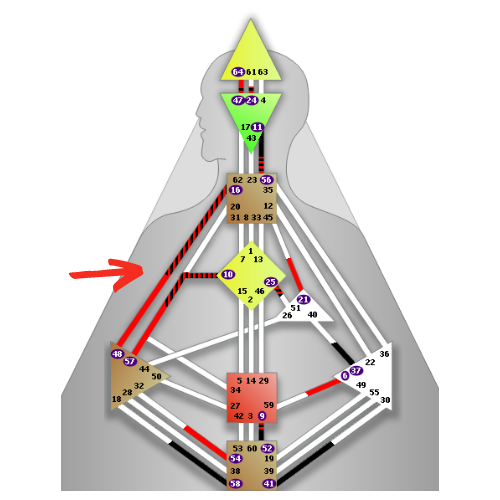 Канал 48-16 Таланта