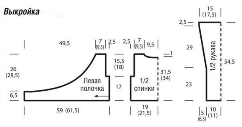 Выкройка летнего болеро в вечернем стиле - Porrivan | Выкройки, Болеро, Шитье