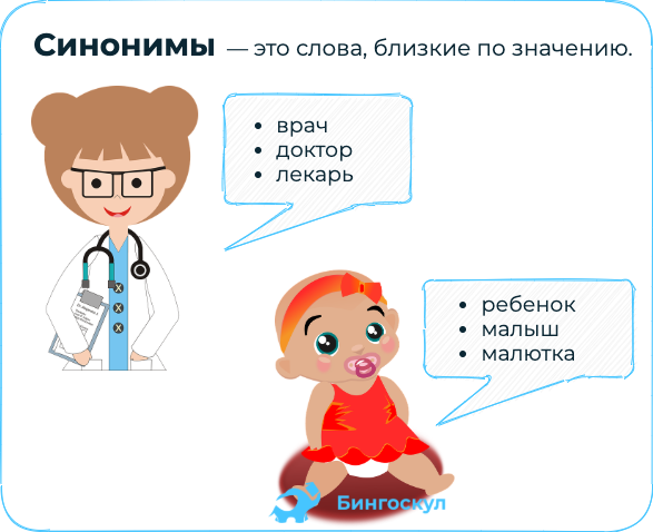 Нужно ли менять полис ОМС при смене фамилии? Как и где его заменить?