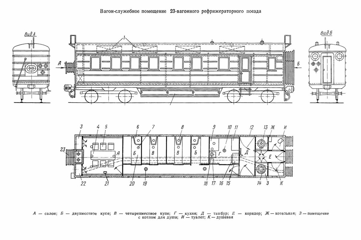 Тележки цмв дессау. Служебный вагон рефрижераторного поезда. Внутренняя планировка служебного вагона рефрижераторного поезда. Тележка ЦМВ Дессау конструкция.