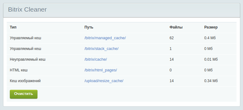 Скрипты битрикс. Очистка файлов кэша Битрикс. Кэширование Битрикс. Очистить кэш Битрикс 24. Битрикс кэш картинок сайт.
