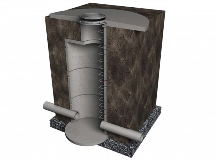 Схема смотрового колодца с люком