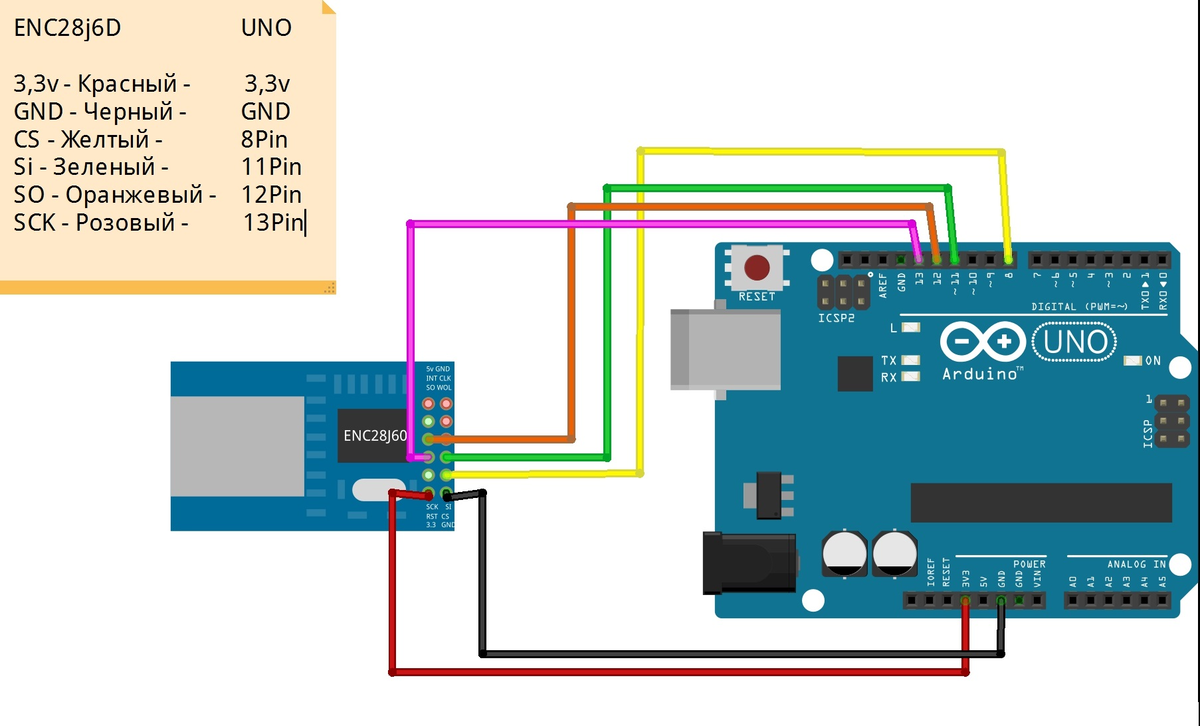 St7735s 80x160 подключение к arduino