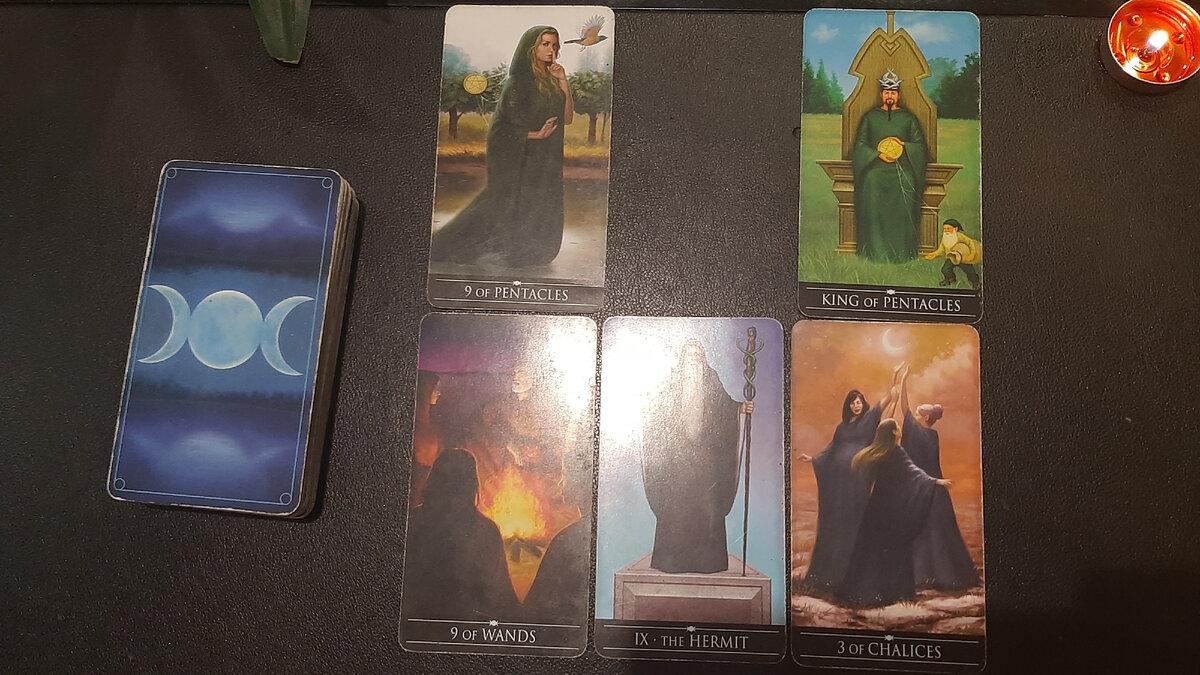 сигнификация