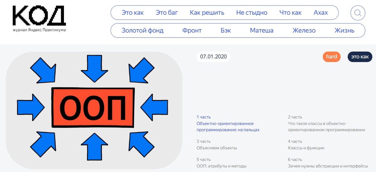 Цикл статей об ООП журнала "КОД"