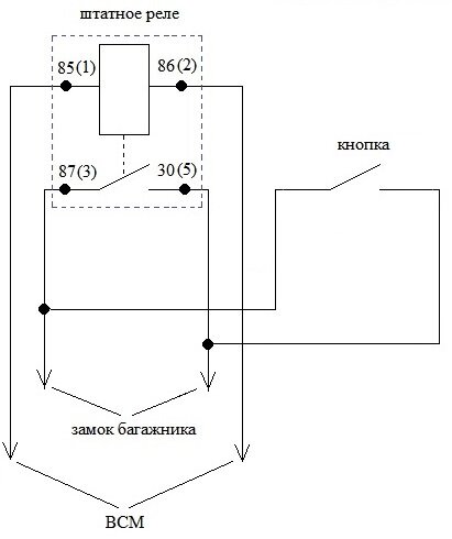 Схема автора