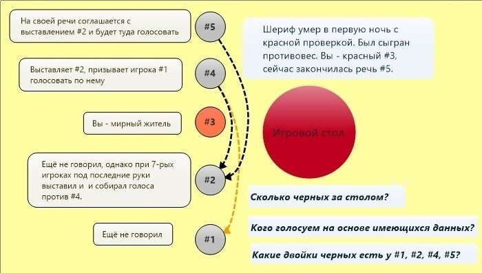 Найдено где-то на просторах интернета.