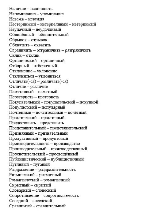 Словарь паронимов в картинках