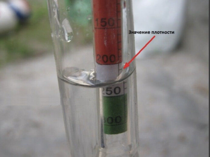 Плотность электролита считается хорошей, когда метка на ареометре стоит в зеленой части!
