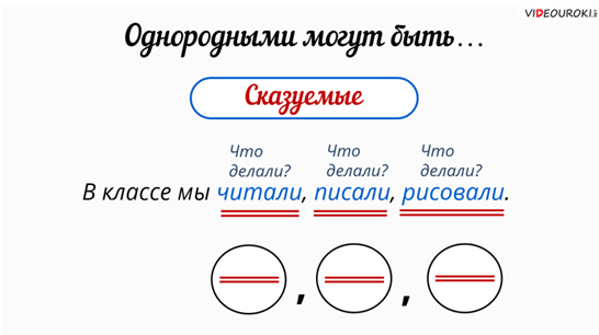 Однородные подлежащие и сказуемые 4 класс. Схема простого предложения с однородными сказуемыми. Однородные подлежащие и однородные сказуемые что это 4 класс. Схема предложения с однородными подлежащими.