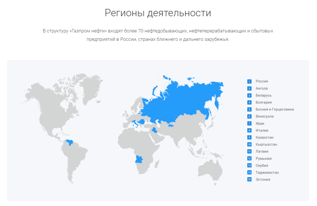Источник: https://lemonfortea.ru/akcii-gazproma-interesno-ili-prohodim-mimo
