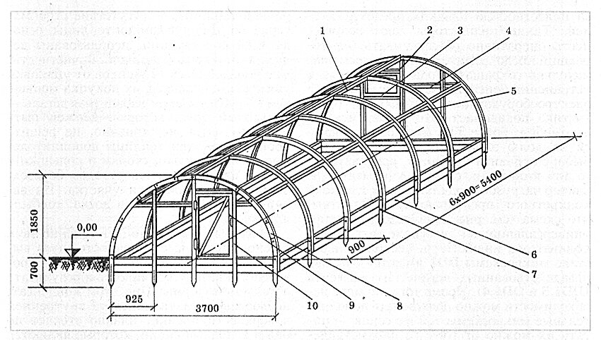 Теплицы из полипропиленовых труб своими руками чертежи расчеты
