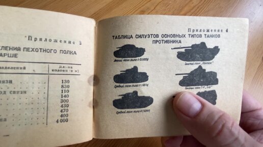 1944 год. Немецкий разговорник для разведчиков