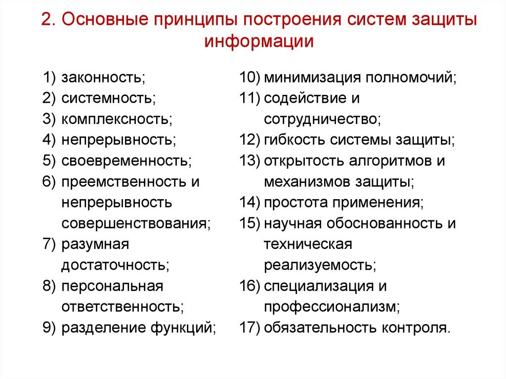 Основные принципы информационной безопасности презентация