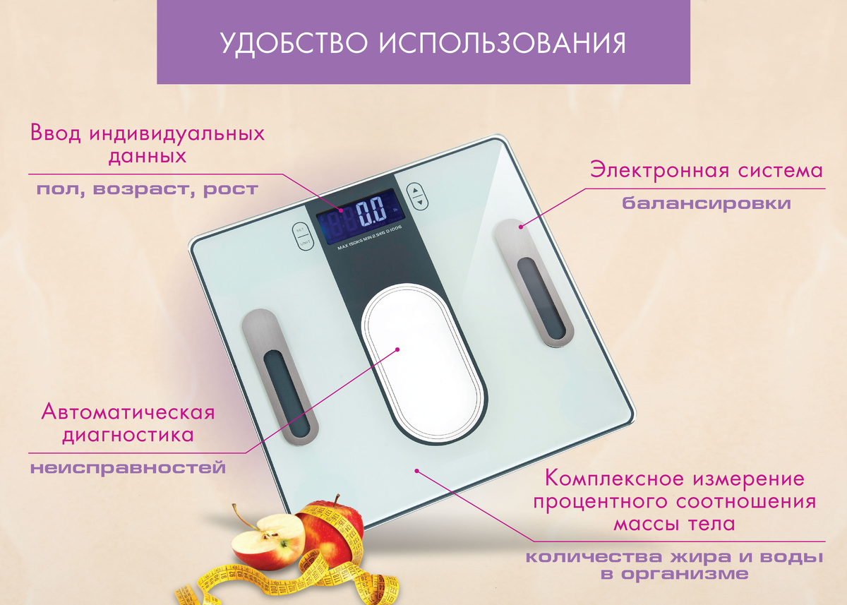 Весы-анализатор ENDEVER AURORA-553 @endever.su