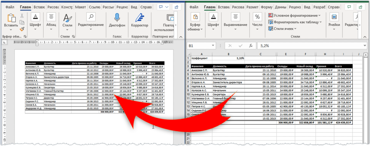 Как создать перенос заголовка таблицы в Word