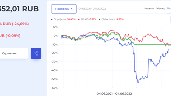 Продал поспекулировал в Лукойле и купил НорНикель, огк2.