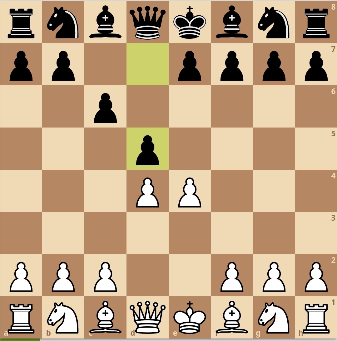 Английское начало шахматы. Реальные шахматы. Шахматный был. Дебюты черными в шахматах. Шахматы старт 4.0.
