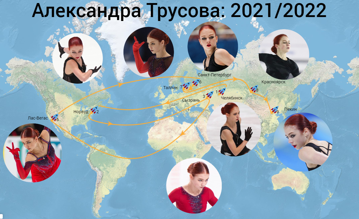 Остановки Александры Трусовой в Олимпийском сезоне, конечно, в виде ракет) 🚀