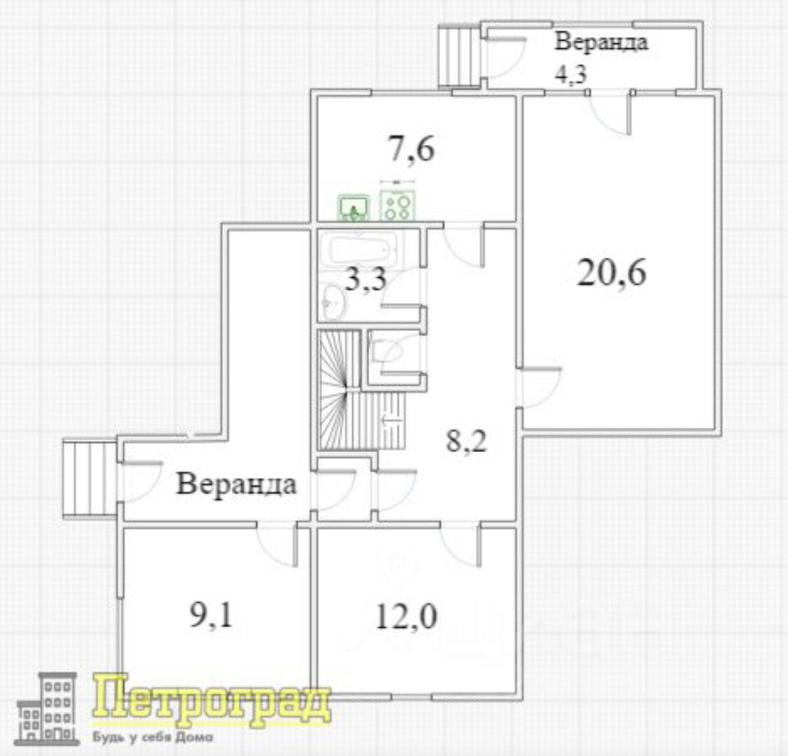 Советские коттеджи в Сестрорецке | stalinka_na_chernoi | Дзен