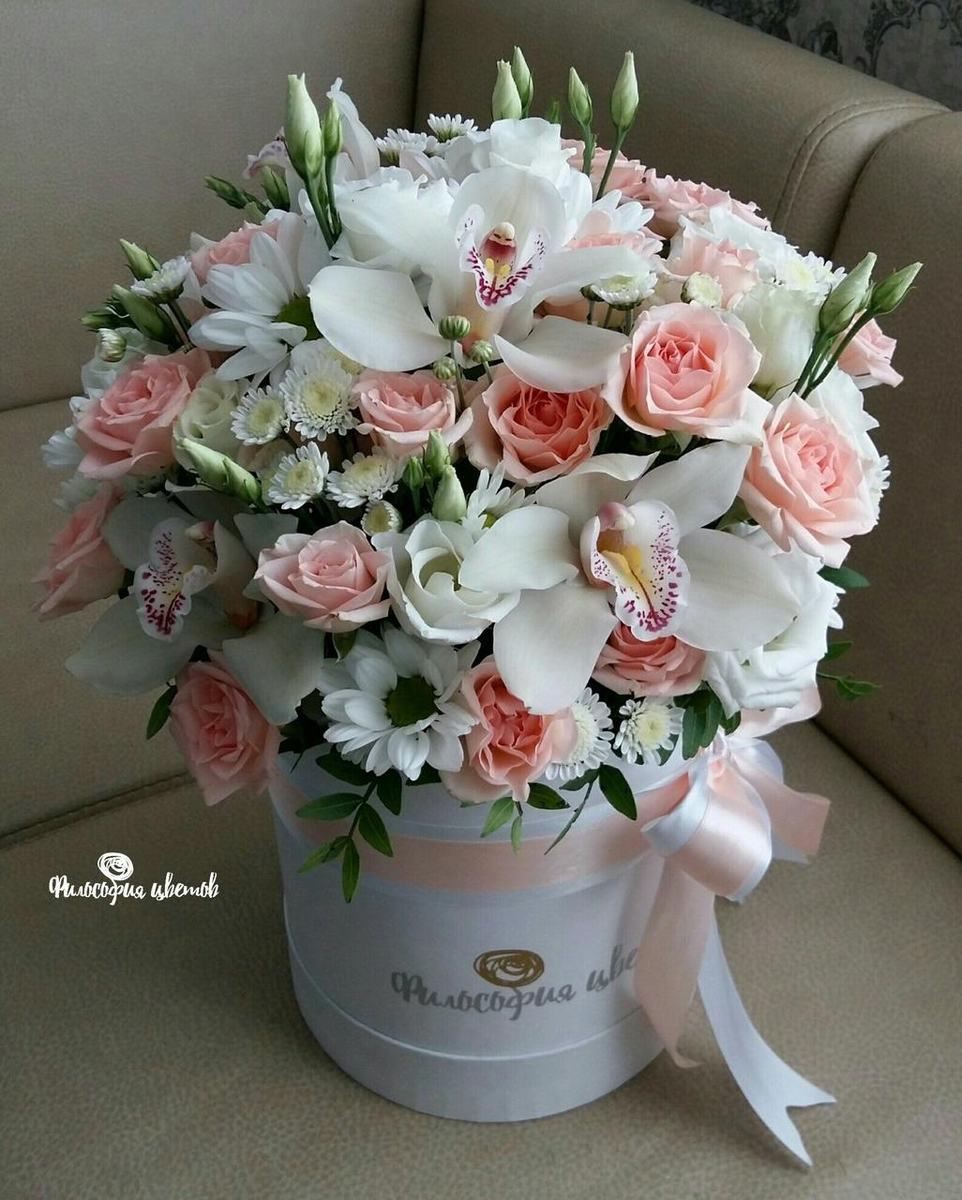 Вот типа такой композиции подарили