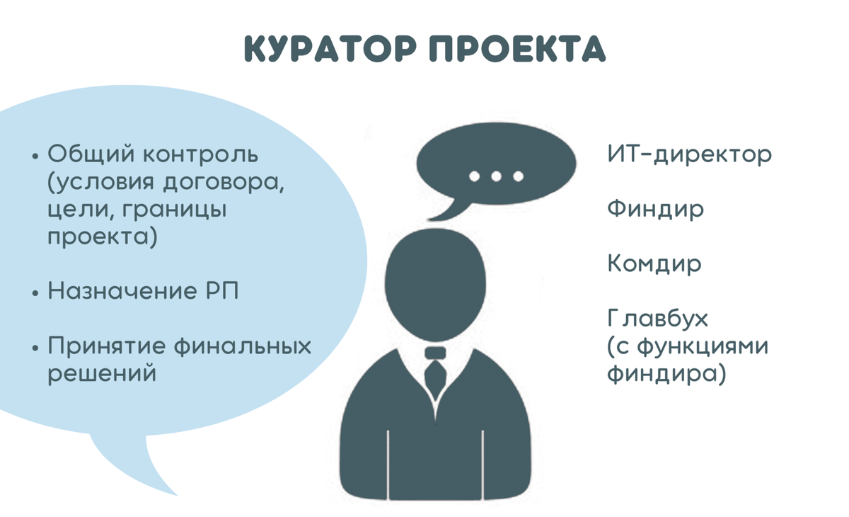 Умыть руки или закатать рукава? О роли руководства в проекте внедрения ERP