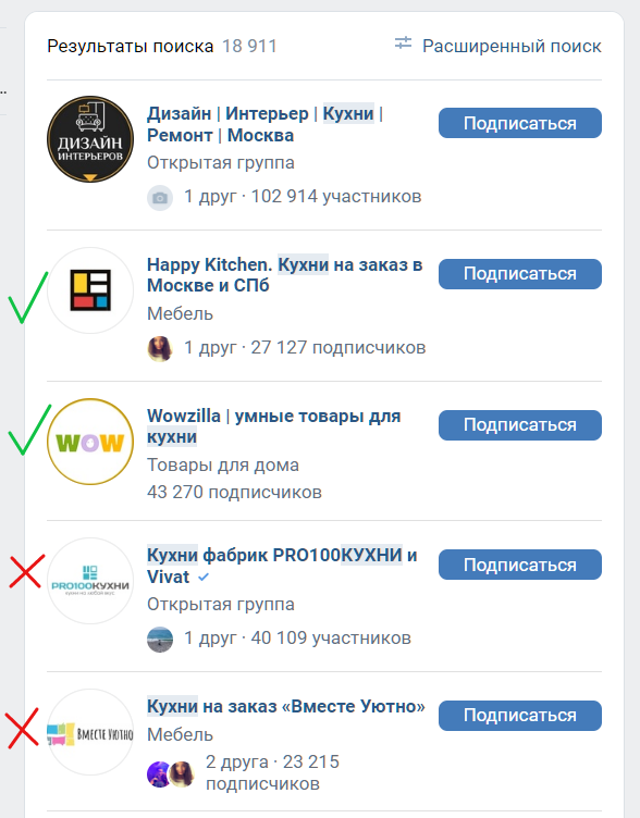 Как грамотно создать описание группы?