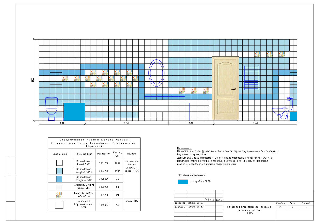 Развертка стен детского санузла в процессе моей работы.