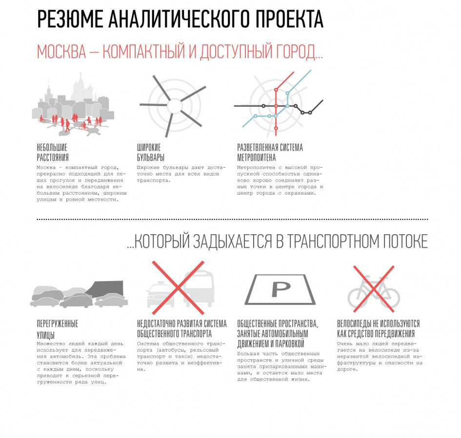 Порно Трансы москвы с маленьким членом - скачать порно на телефон бесплатно