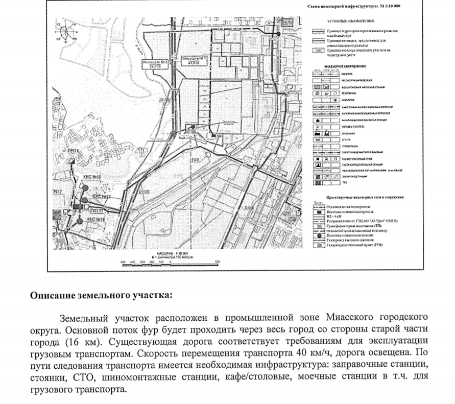 Скрин из проекта