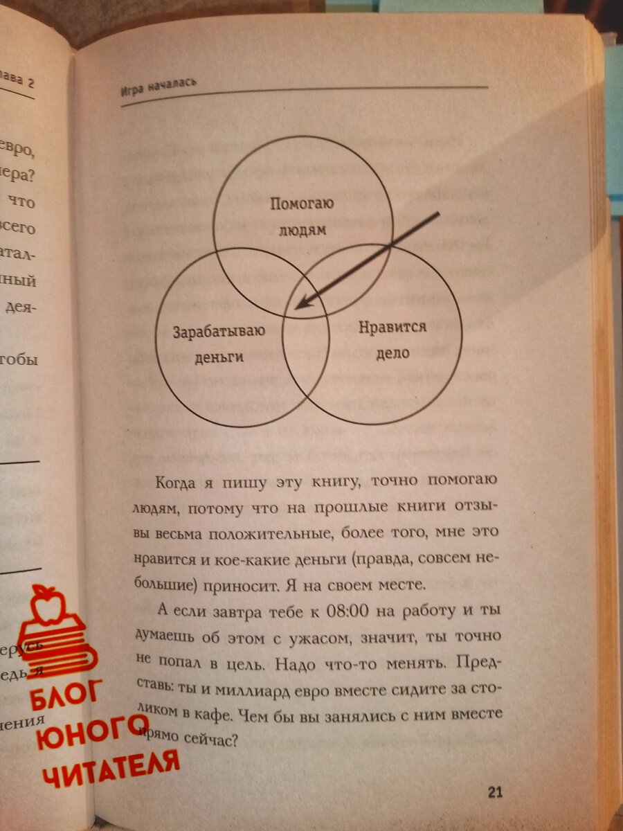 Одна из главных формул успеха
